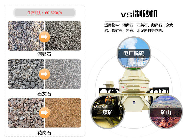 花崗巖石頭能治沙嗎？整套設(shè)備要投資多少錢？