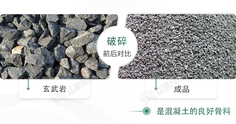玄武巖碎石能打混凝土嗎？路面用玄武巖固定式碎石機(jī)有哪些