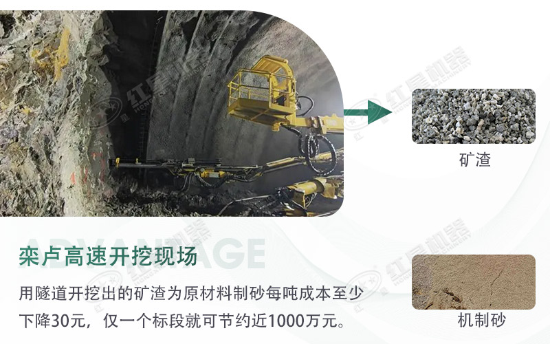 球磨機(jī)制砂出來的細(xì)度怎么樣？