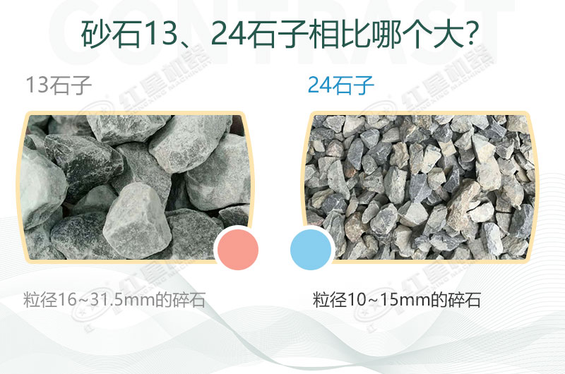 13、24石子物料對(duì)比