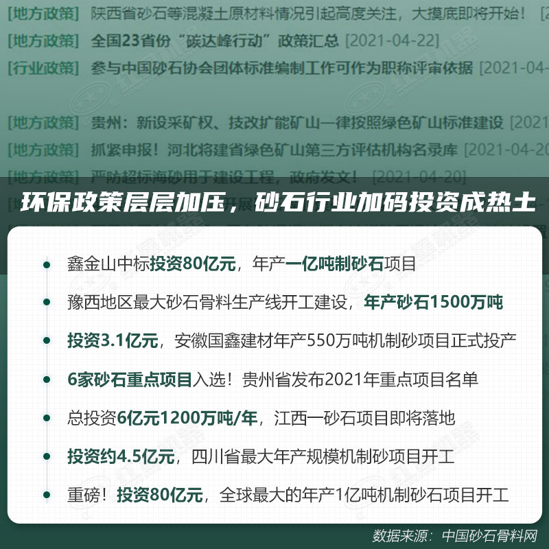環(huán)保高門檻規(guī)范生產，2021年碎石制沙領域再成投資“熱土”