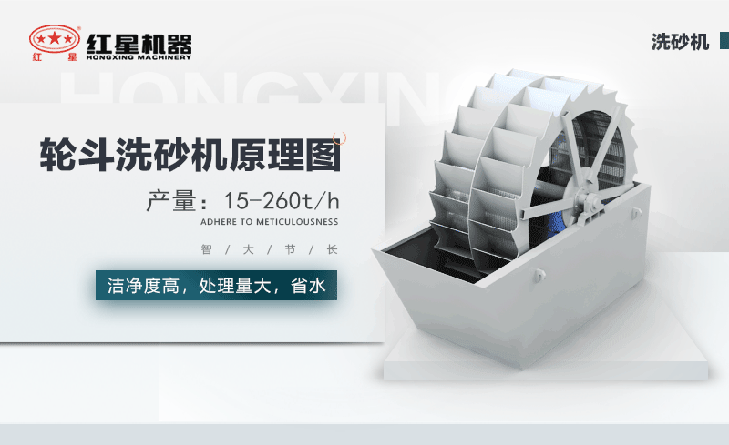 輪斗洗砂機(jī)用水可以循環(huán)嗎？細(xì)砂流失怎么辦？