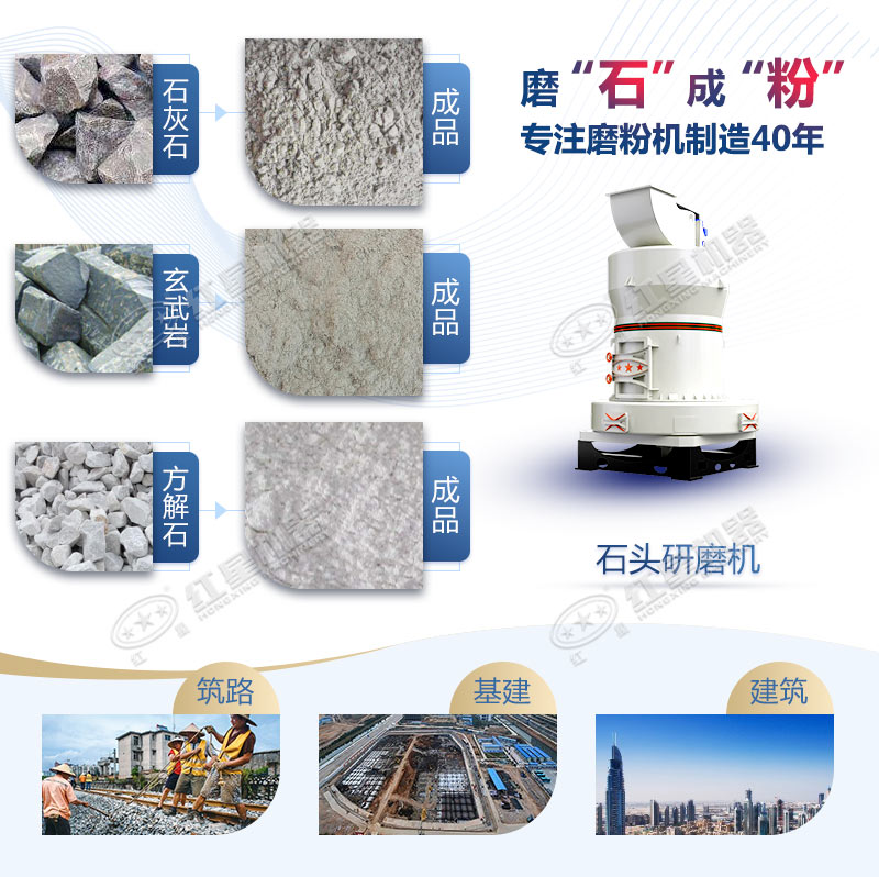 石頭磨粉機型號這么多如何選購？哪個廠家賣的好用？