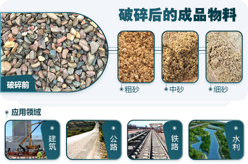 鵝卵石破碎分為幾個階段？需要哪些破碎機？