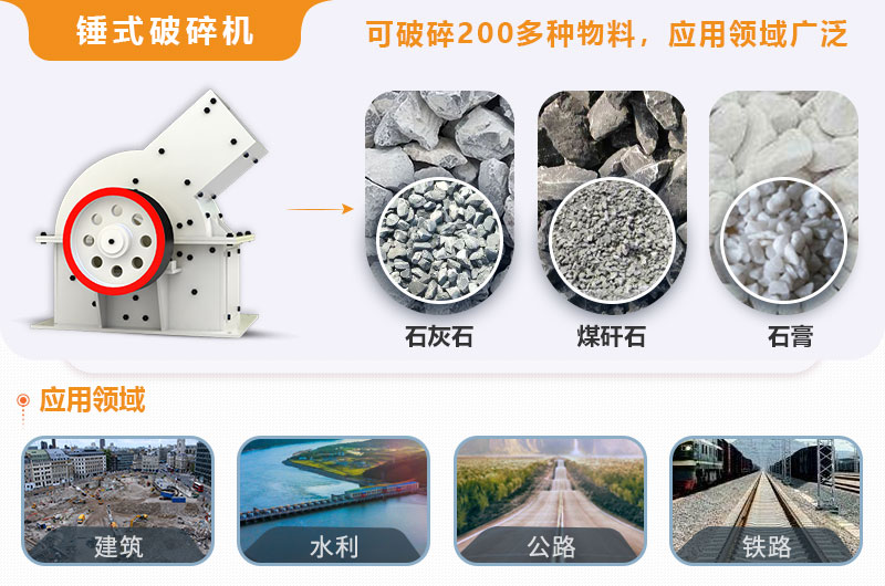 小型錘式破碎機(jī)型號(hào)參數(shù)表，報(bào)價(jià)是多少？