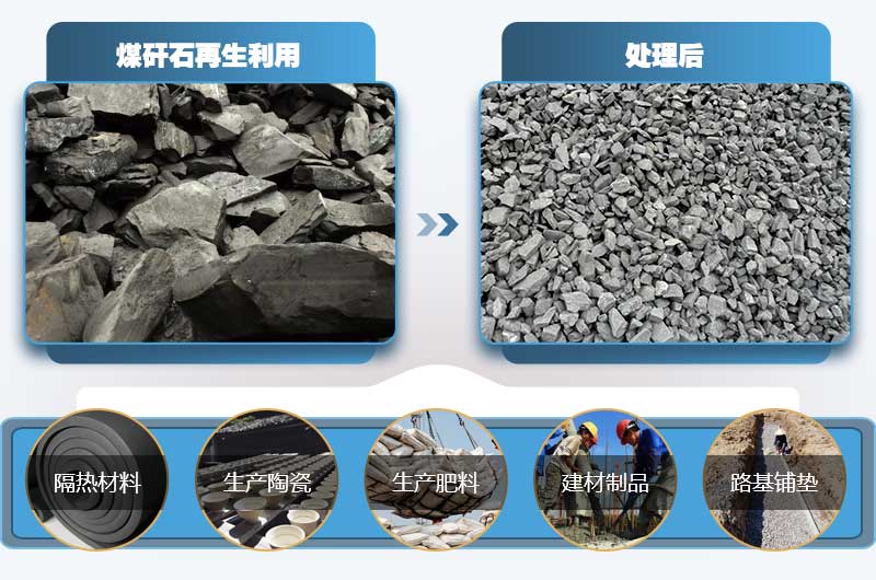 煤矸石有何用途？小型煤矸石粉碎機多少錢一臺？