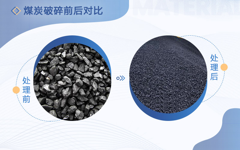 破碎煤的破碎機多少錢一臺，用哪種比較好